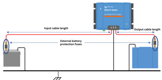 Isolated Vs Non Isolated Converters And Dc Dc Battery Chargers A